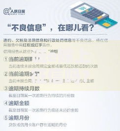 诚e赊上征信吗？会影响贷款买房吗？一文讲透规则！
