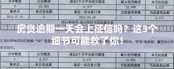 房贷逾期一天会上征信吗？这3个细节可能救了你！