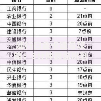 建行白金卡选号攻略：3分钟教你挑到心仪卡号的秘密