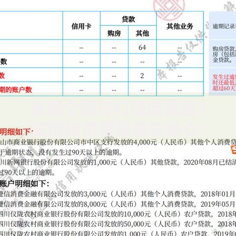 去哪个银行打征信报告？这份指南帮你避坑省心！