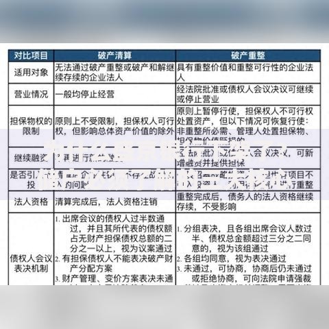 为什么盛京银行下架了？储户必须了解的三大核心原因