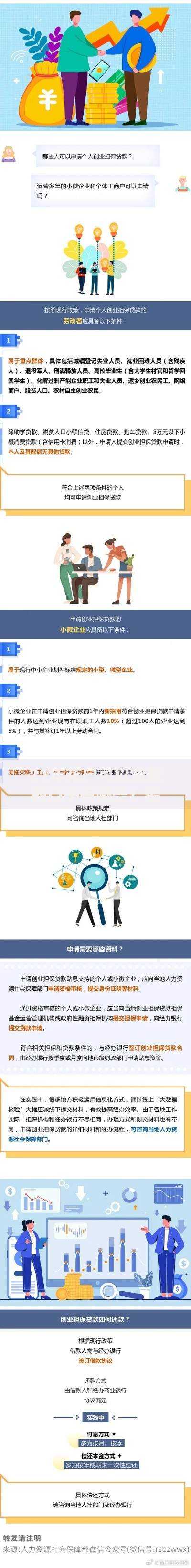 21年花户可以贷款的口子有哪些？最新解析与申请攻略