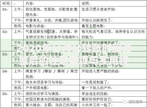 2020年公对公转账时间调整后的注意事项与实用技巧