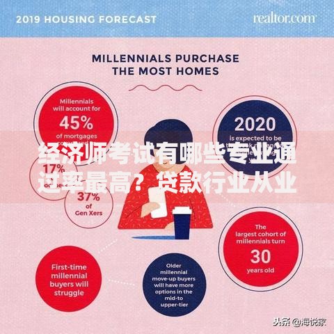 经济师考试有哪些专业通过率最高？贷款行业从业者必读指南