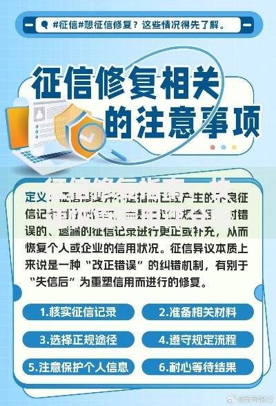 征信修复指南：快速恢复信用评分的实用技巧