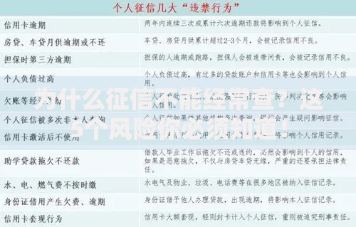 为什么征信不能经常查？这5个风险你必须知道！