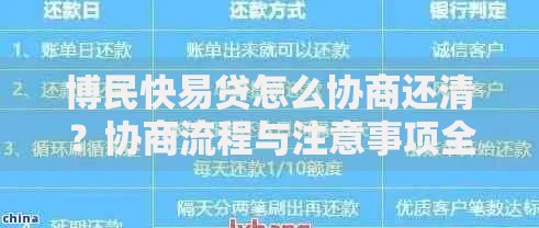 博民快易贷怎么协商还清？协商流程与注意事项全解析