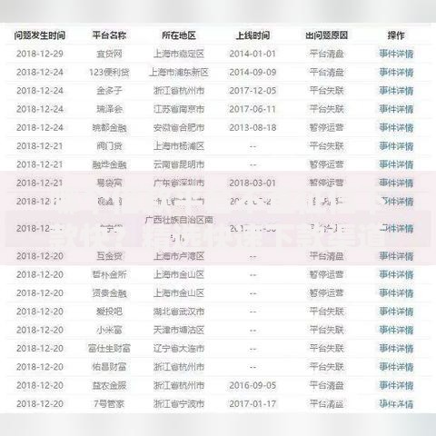 哪个借款平台不查征信下款快？精选快速下款渠道解析