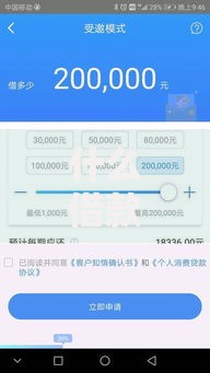 什么借款平台不看征信？这5个低门槛口子急用钱必备