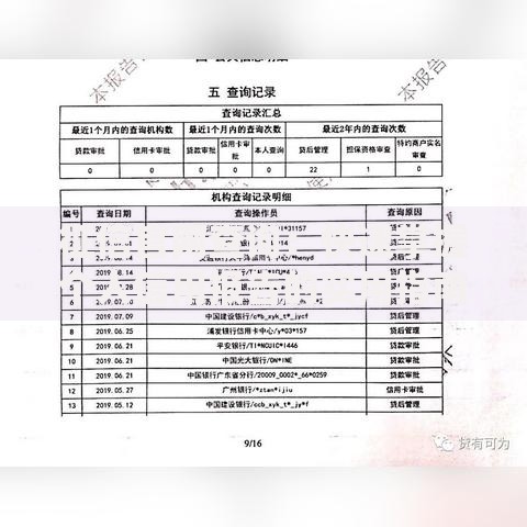 征信官网查询：快速掌握个人信用报告的实用指南