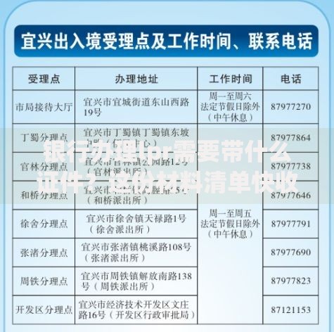 银行办理lpr需要带什么证件？这份材料清单快收好