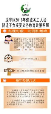 2025年六月借款口子：最新政策解读与申请攻略