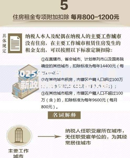 2025年六月借款口子：最新政策解读与申请攻略