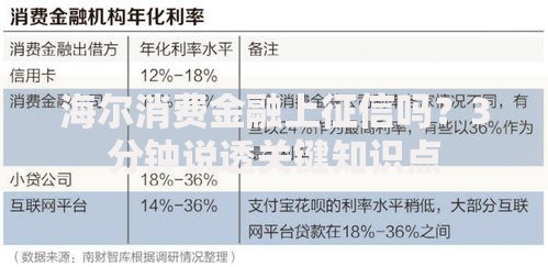 海尔消费金融上征信吗？3分钟说透关键知识点