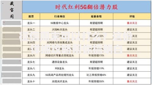 征信周末可以打么？这份详细攻略帮你搞明白