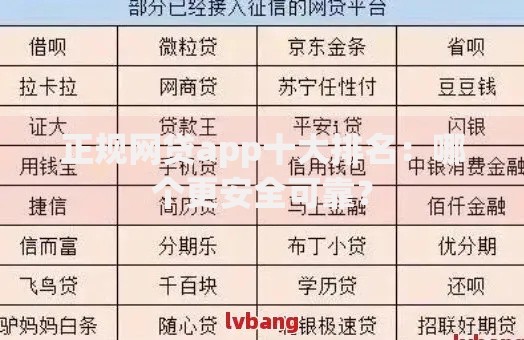 正规网贷app十大排名：哪个更安全可靠？