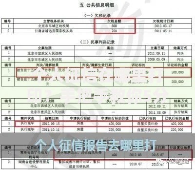 个人征信在哪里打印？手把手教你5分钟搞定报告