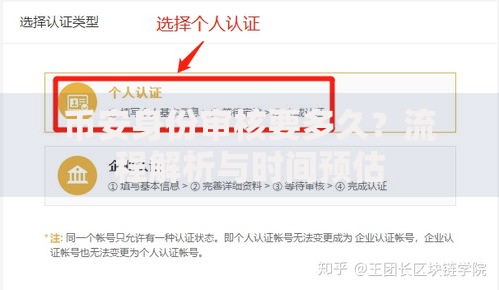 币安身份审核要多久？流程解析与时间预估