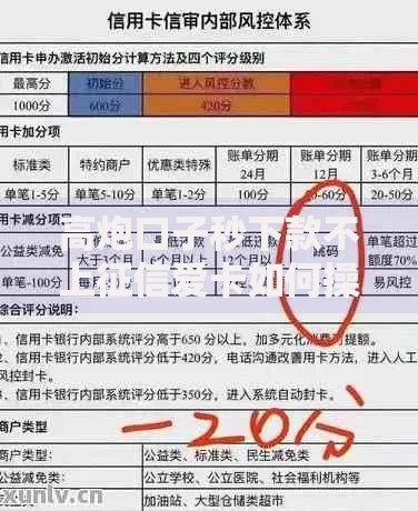 高炮口子秒下款不上征信爱卡如何操作?安全风险深度解析 高炮口子秒下款不上征信爱卡如何操作?安全风险深度解析