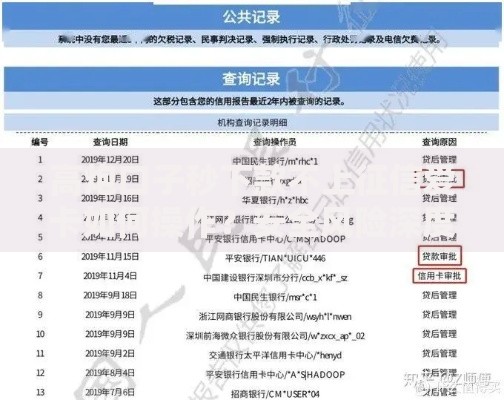 高炮口子秒下款不上征信爱卡如何操作?安全风险深度解析 高炮口子秒下款不上征信爱卡如何操作?安全风险深度解析