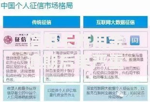 信用卡万用金逾期后果严重？补救措施与征信影响解析