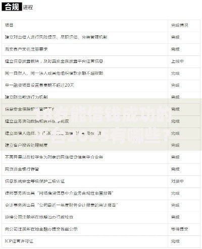 18岁能借钱成功的平台2025有哪些？最新合规渠道解析