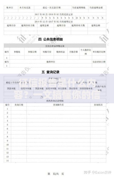 征信报告是什么内容？一文搞懂你的信用档案