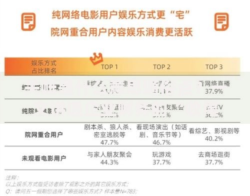 关账是什么意思通俗点？一文讲透企业财务的“收尾仪式”