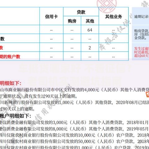 车抵贷哪家好 不看征信？老司机实测避坑指南