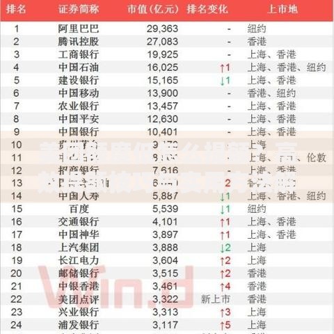 美团额度低怎么提额？高效提额技巧与实用方法解析