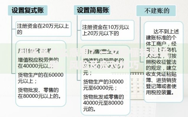 划账是什么意思？一文搞懂转账流程、风险及应对技巧