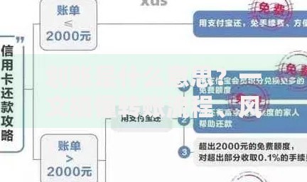 划账是什么意思？一文搞懂转账流程、风险及应对技巧