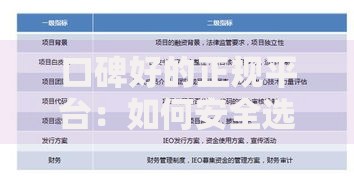 口碑好的正规平台:如何安全选择贷款渠道? 口碑好的正规平台:如何安全选择贷款渠道?
