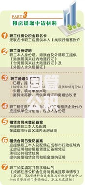 国管公积金怎么提取出来？手把手教你轻松搞定流程和材料