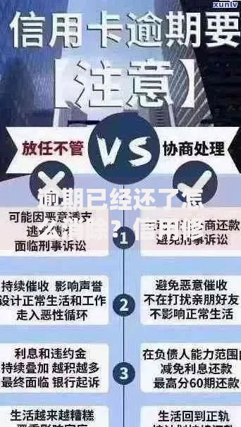 逾期已经还了怎么消除？信用修复全流程解析