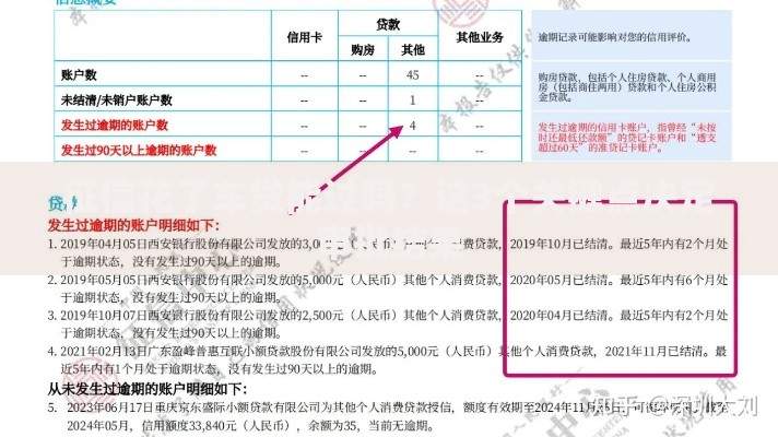 征信花了车贷能过吗？这3个关键点决定审批结果