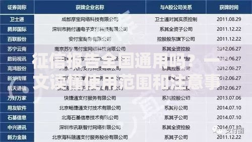 征信报告全国通用吗？一文读懂使用范围和注意事项