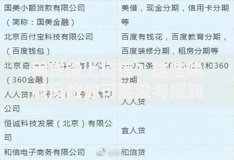 网贷没上征信？这些隐藏风险你可能没考虑到