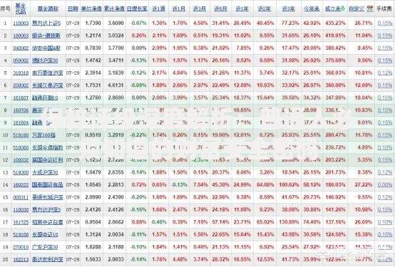 保粹评级深度解析：普通人必须知道的财富安全密码