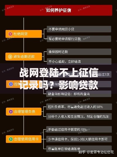 战网登陆不上征信记录吗？影响贷款吗？深度解析信用审核核心条件