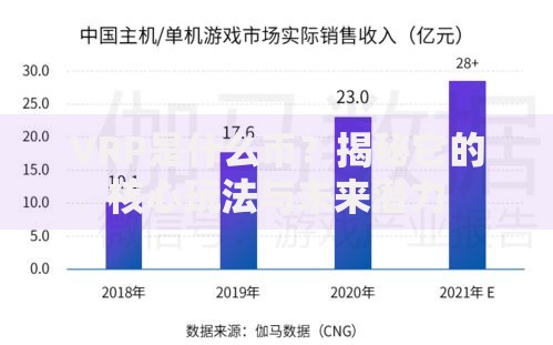 VRP是什么币？揭秘它的核心玩法与未来潜力