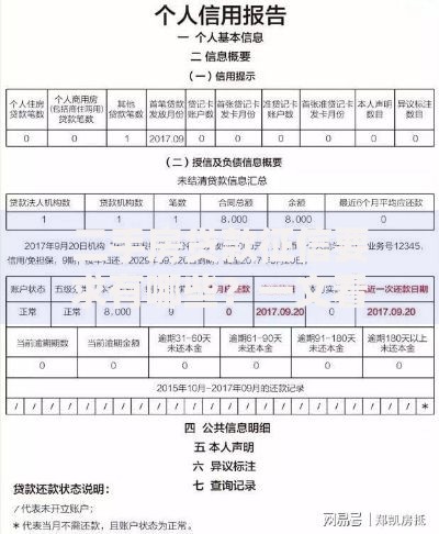 二手房贷款征信要求有哪些？一文看懂审核避坑指南