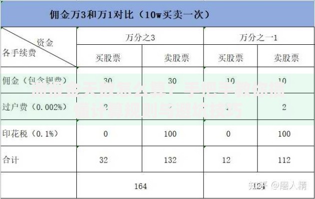 滞报金天数怎么算？手把手教你搞懂计算规则与避坑技巧