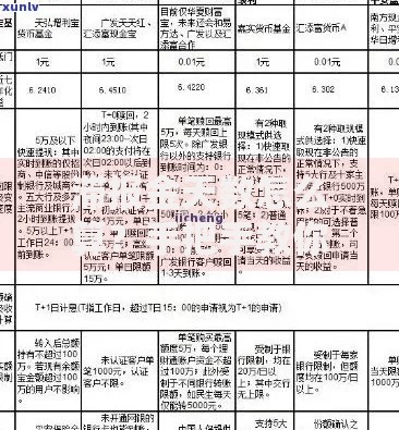 滞报金天数怎么算？手把手教你搞懂计算规则与避坑技巧