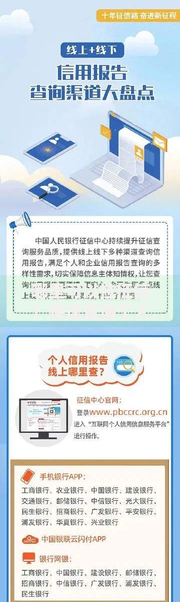 哪里可以拉征信？快速查询个人信用报告的三大正规渠道