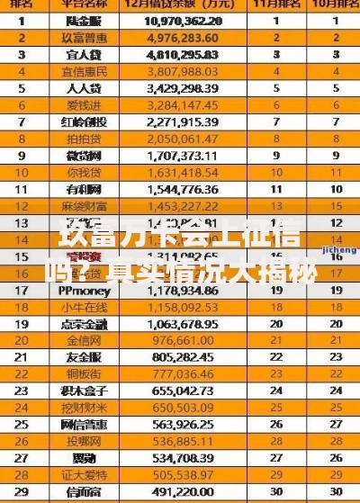 玖富万卡会上征信吗？真实情况大揭秘