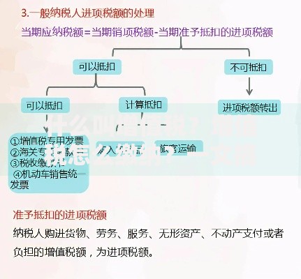 什么叫增值税？增值税怎么缴纳？一文搞懂税率计算和申报流程