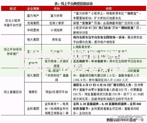 借款平台拒就赔的口子如何筛选？正规渠道深度解析