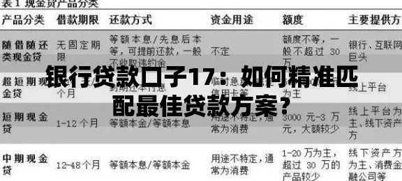 银行贷款口子17:如何精准匹配最佳贷款方案? 银行贷款口子17:如何精准匹配最佳贷款方案?