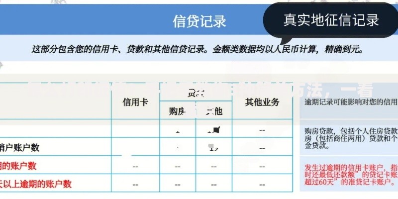 怎么打印征信？手把手教你3种简单方法，一看就会